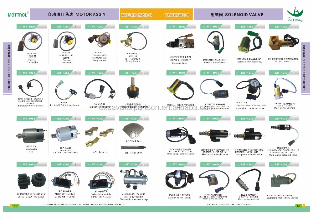 Pc350-6 PC360-6コントローラ7834-20-5006仕入れ・メーカー・工場