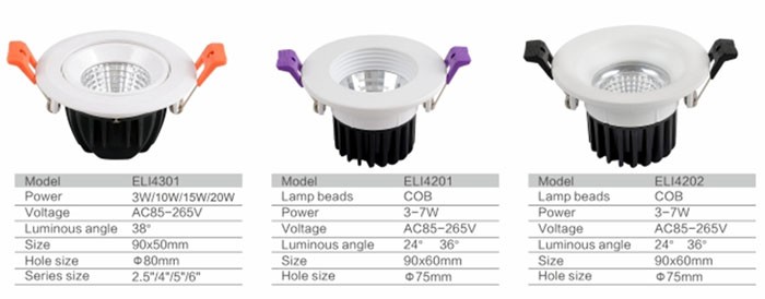 エピスター led 3 ワット/7 ワット/12 ワット cob天井の ダウン ライト ce rohs証明書仕入れ・メーカー・工場