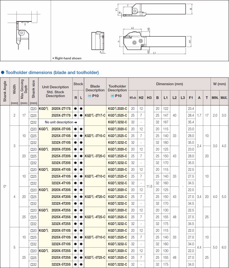 Kyocera KGD_005