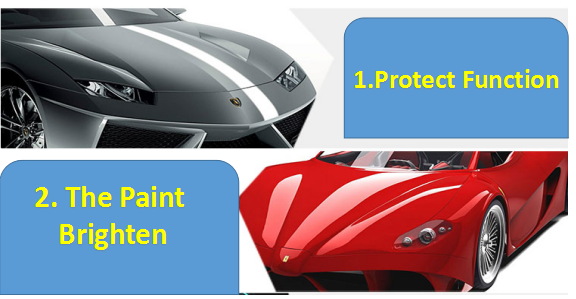 Best Price! 3 Layers Paint Protection Film Ppf For Car Wrapping Transparent  Auto Vechice Protect Film Size:1.52*15m/roll - Car Body Film - AliExpress