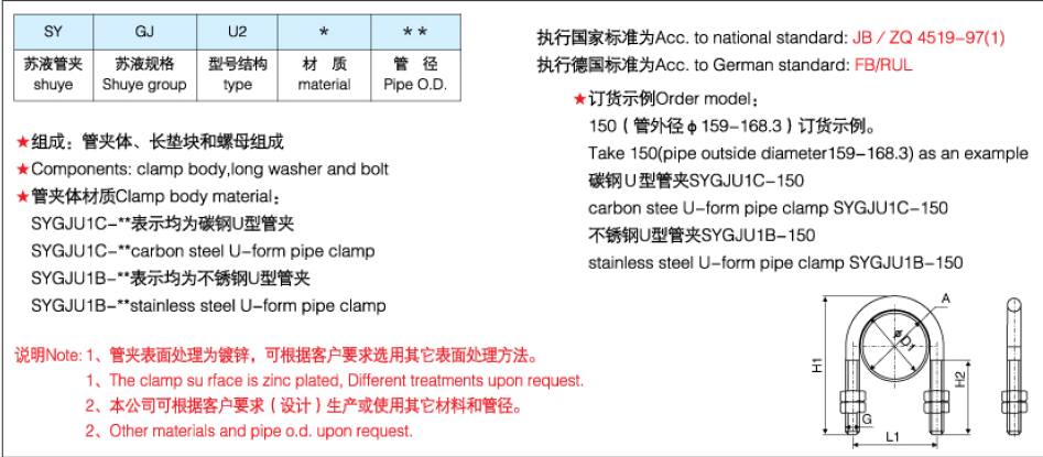 u bolt tube clamp