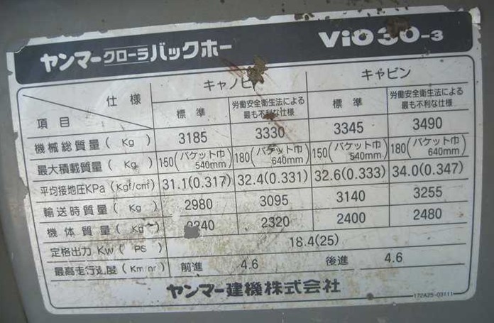 日本のミニショベルを使用販売のための- 3vio30ヤンマー問屋・仕入れ・卸・卸売り