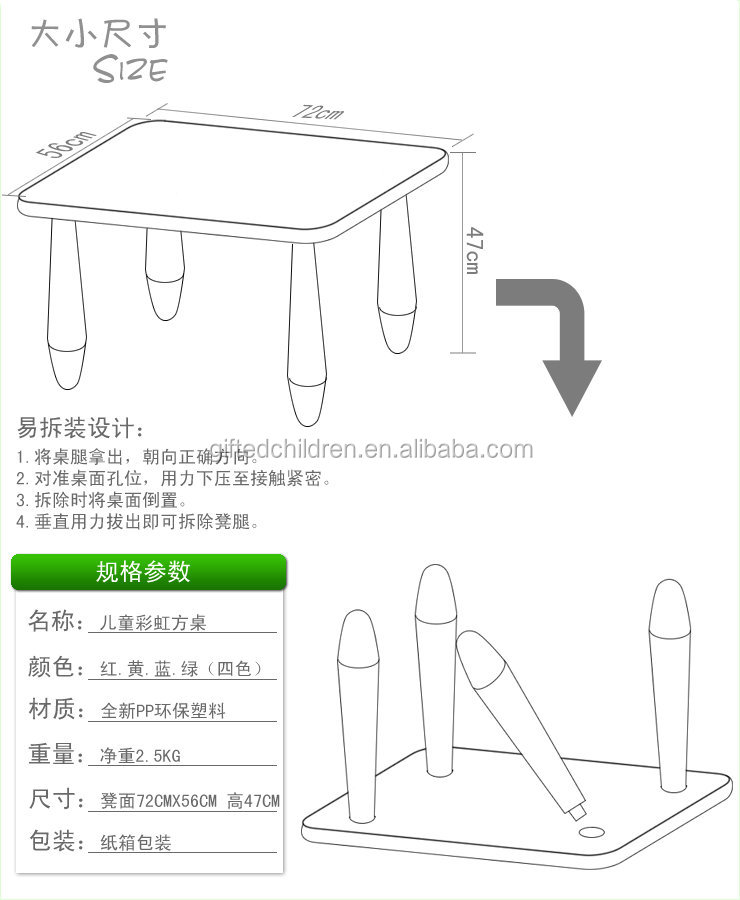 蛍光ペン子供たちの子供たちプラスチック製のテーブルと椅子がクレヨンデザイン屋内屋外子供の家具のセット仕入れ・メーカー・工場