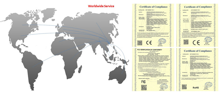 2.20 Certification