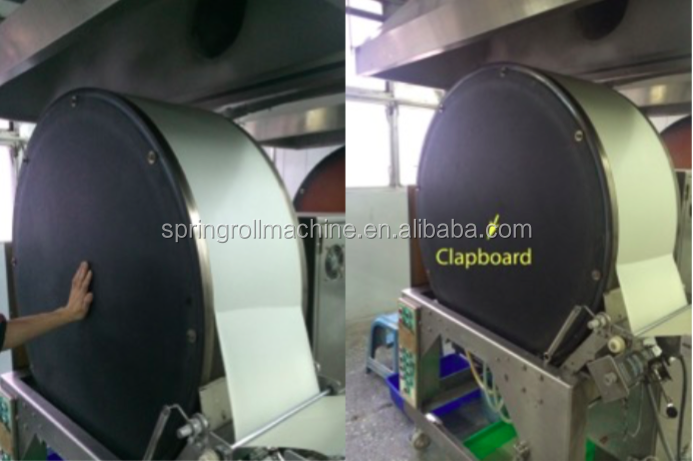 Lumpia製造機/春巻き機/loempia製造機仕入れ・メーカー・工場