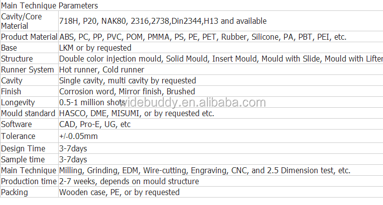 mould.png