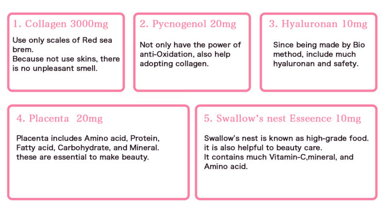 Easy to use and Japanese beauty collagen product with high performance made in Japan