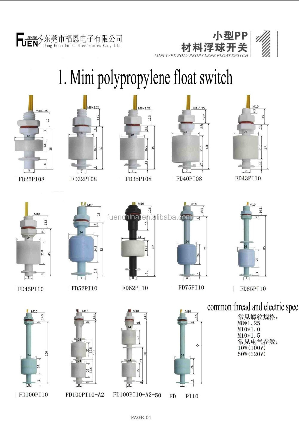 1.2. Mini float switch_1.jpg