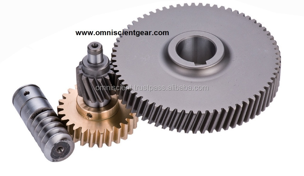 Internal helical gear