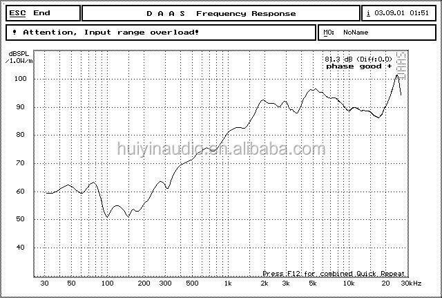 The one with ceramic diaphragm.jpg