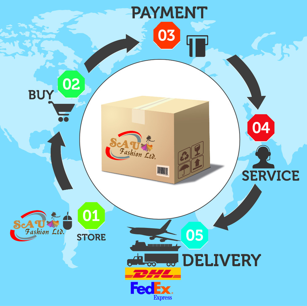 tansport info graph.jpg