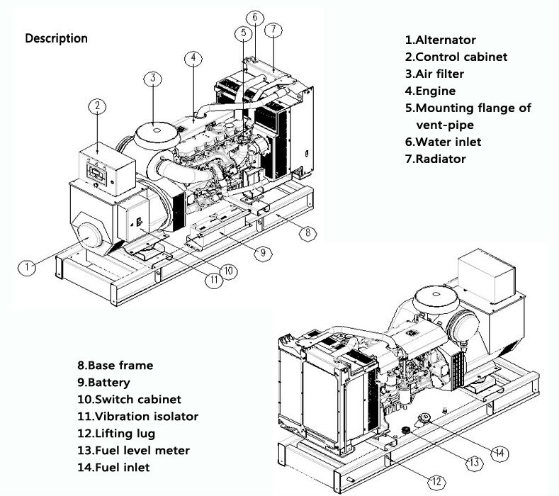 75 kva groupe électrogène diesel avec le moteur et l ... qsk50 wiring diagram 