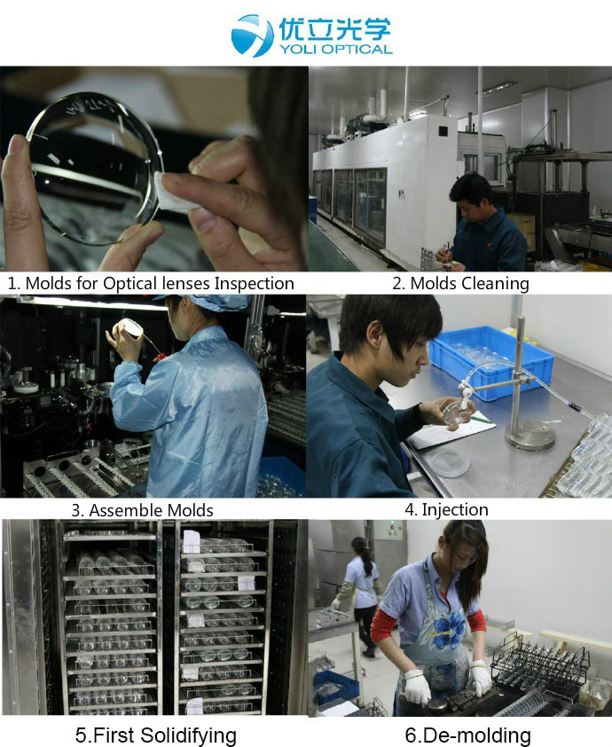 optical lenses manufacturing process
